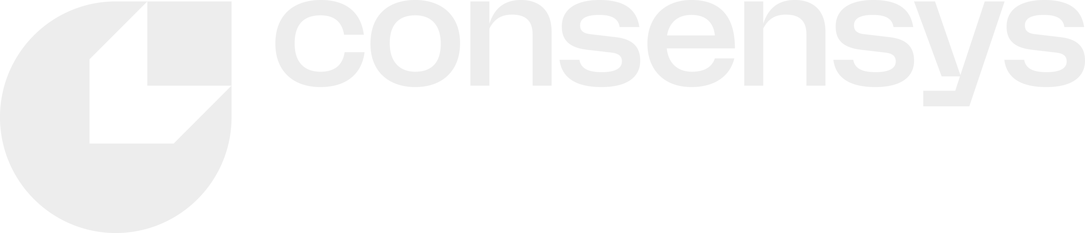 ConsenSys